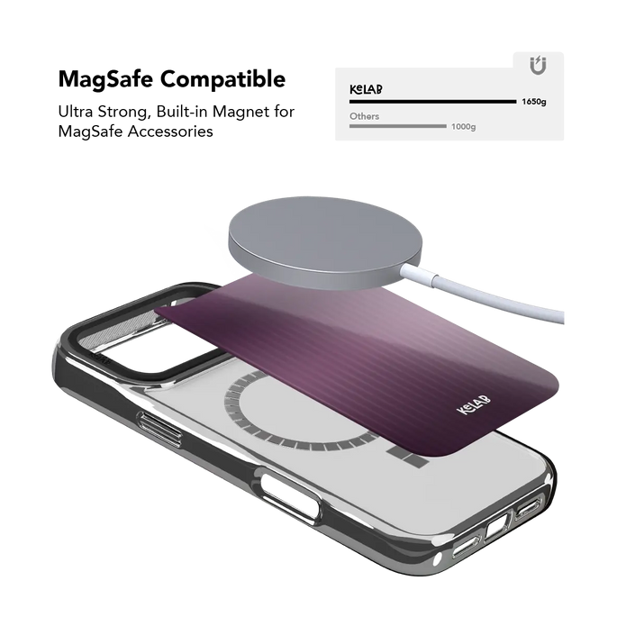 Violet Reverie | Purple Gradient Fluted Glass iPhone Case