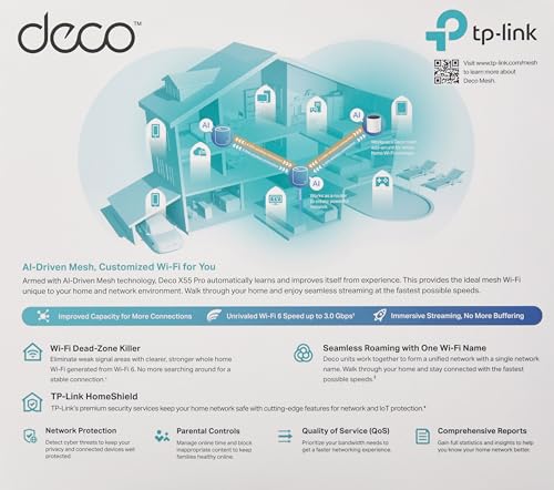 TP-Link Deco S4 Mesh AC1900 WiFi System - Up to 5,500 Sq.ft. Coverage, Replaces WiFi Router and Extender, Gigabit Ports, Works with Alexa, Deco S4(3-Pack)