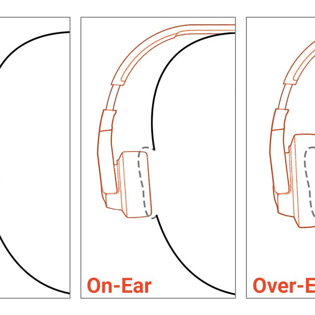 JBL Junior 320BT - Wireless on-Ear Kids Headphones Safe Sound (<85dB), Fit for Kids, Parental Control with Customizable Volume & Playtime and 50Hr Battery Life (Blue)