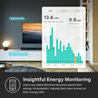Kasa Smart Plug HS103P4, Smart Home Wi-Fi Outlet Works with Alexa, Echo, Google Home & IFTTT, No Hub Required, Remote Control, 15 Amp, UL Certified, 4-Pack, White