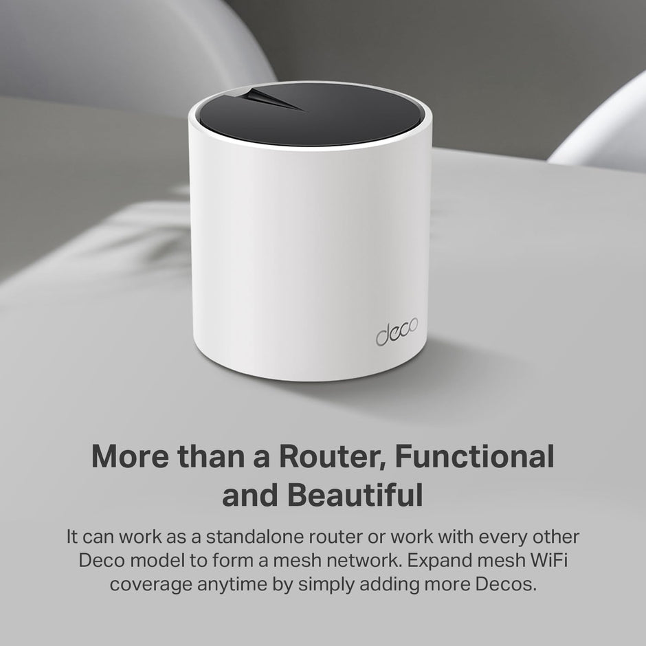 TP-Link Deco S4 Mesh AC1900 WiFi System - Up to 5,500 Sq.ft. Coverage, Replaces WiFi Router and Extender, Gigabit Ports, Works with Alexa, Deco S4(3-Pack)