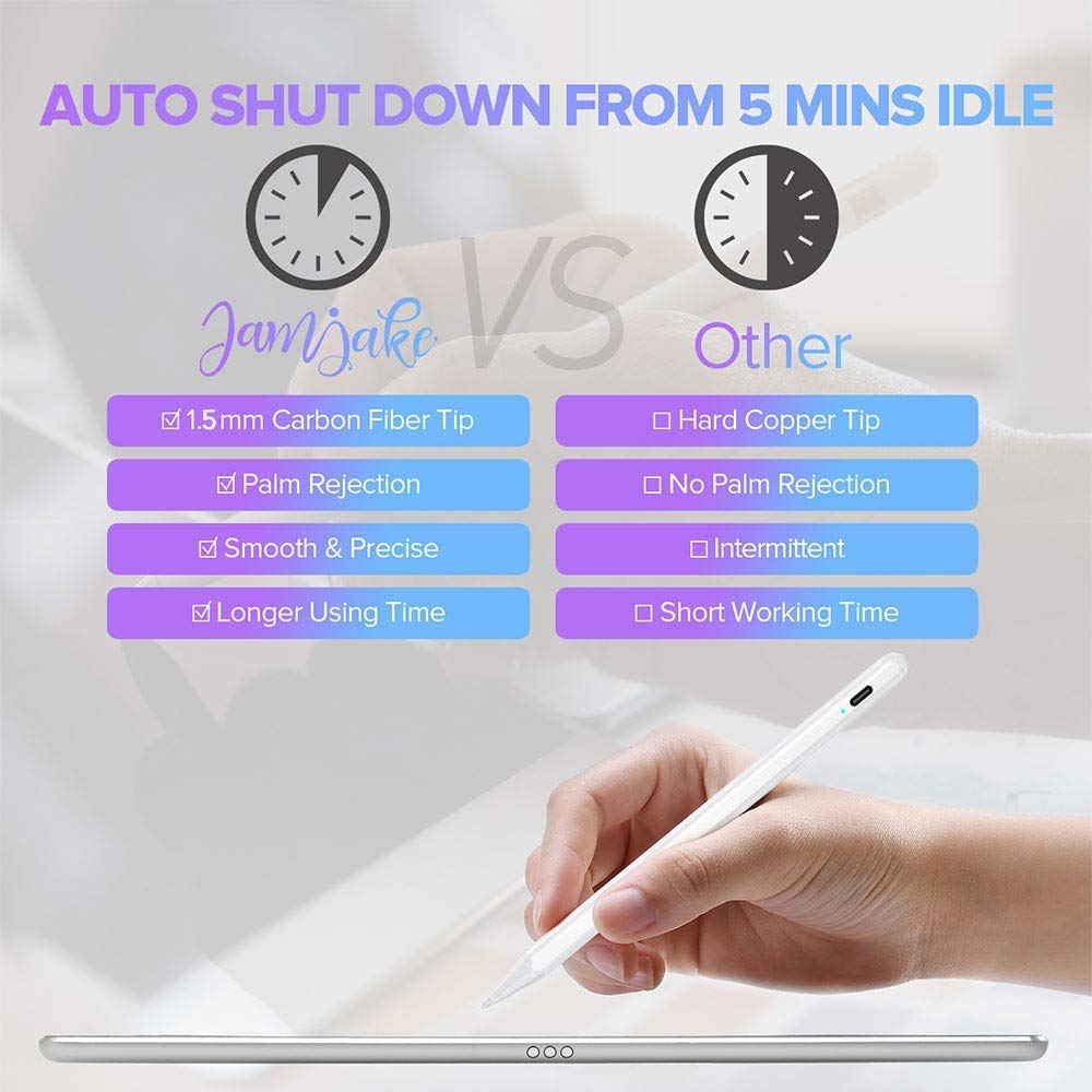 Stylus Pen for iPad 6th-11th Generation-2X Fast Charge Active Pencil Compatible with 2018-2025 Apple iPad Pro 11