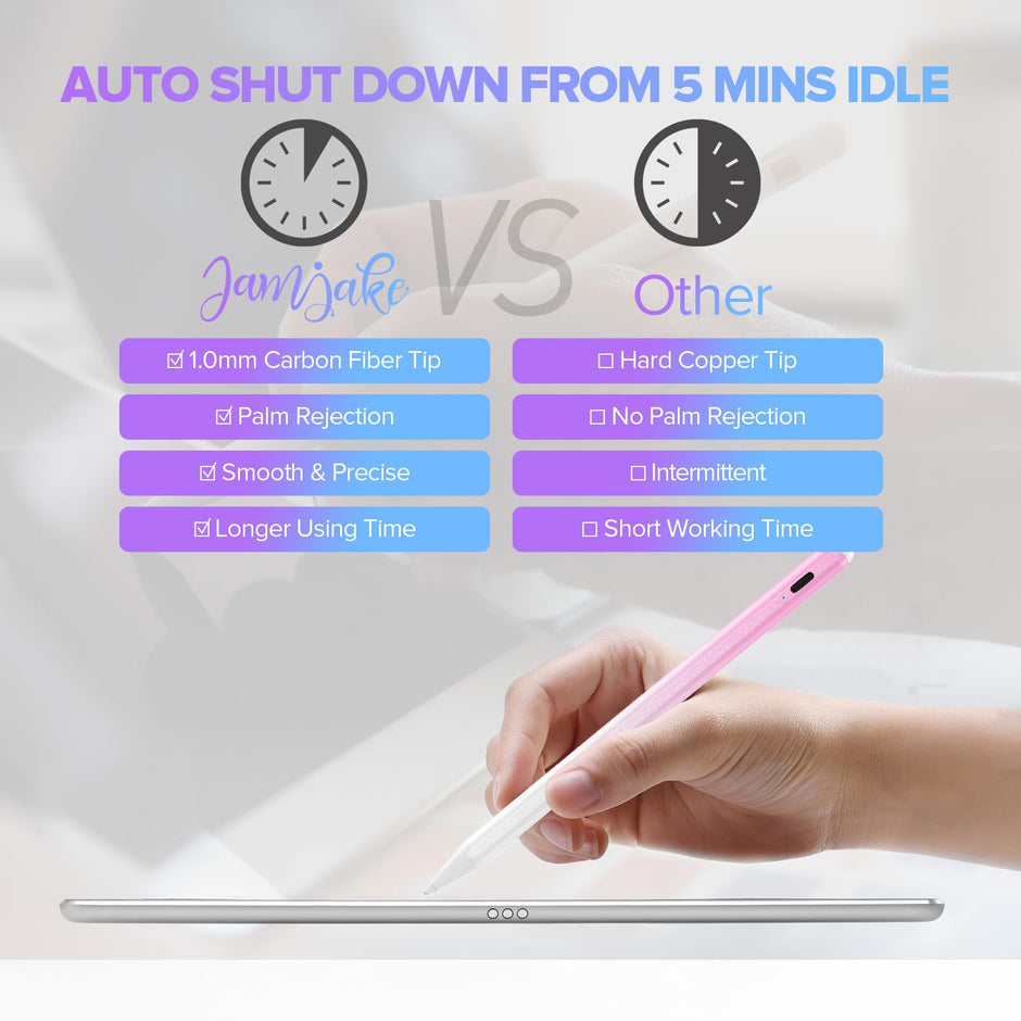 Stylus Pen for iPad 6th-11th Generation-2X Fast Charge Active Pencil Compatible with 2018-2025 Apple iPad Pro 11"/12.9"/M4, iPad Air 3/4/5/M2/M3,iPad mini 5/6 Gen-White