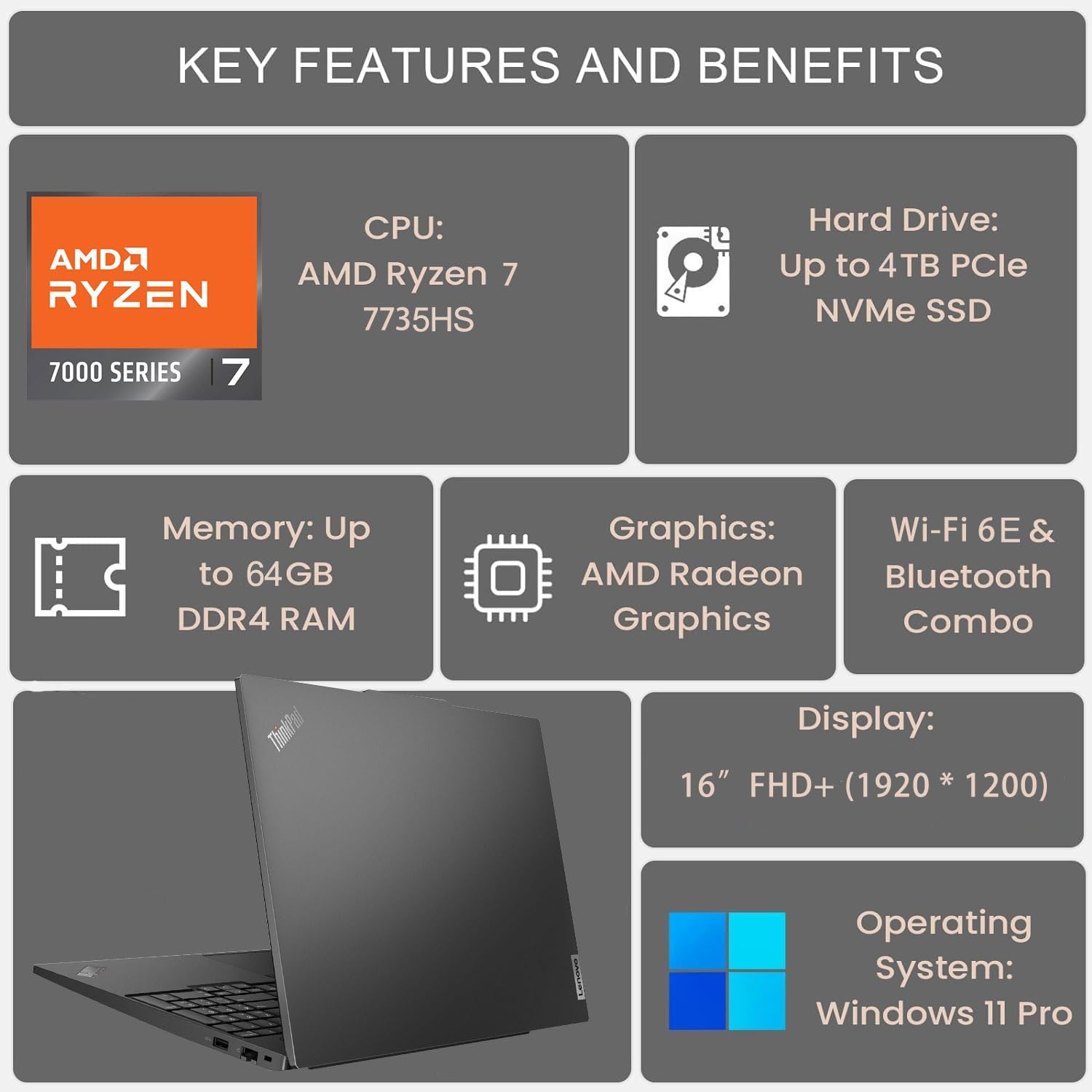 Lenovo ThinkPad E16 G2 Business Laptop Computer, 16
