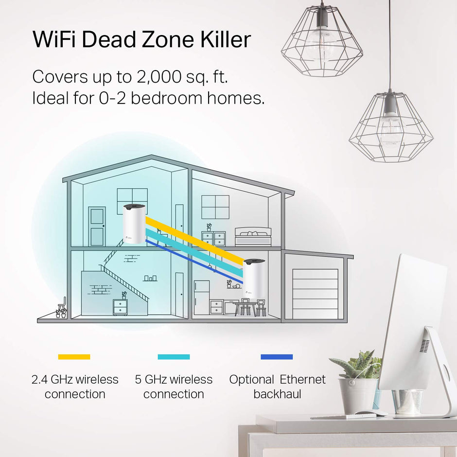 TP-Link Deco S4 Mesh AC1900 WiFi System - Up to 5,500 Sq.ft. Coverage, Replaces WiFi Router and Extender, Gigabit Ports, Works with Alexa, Deco S4(3-Pack)