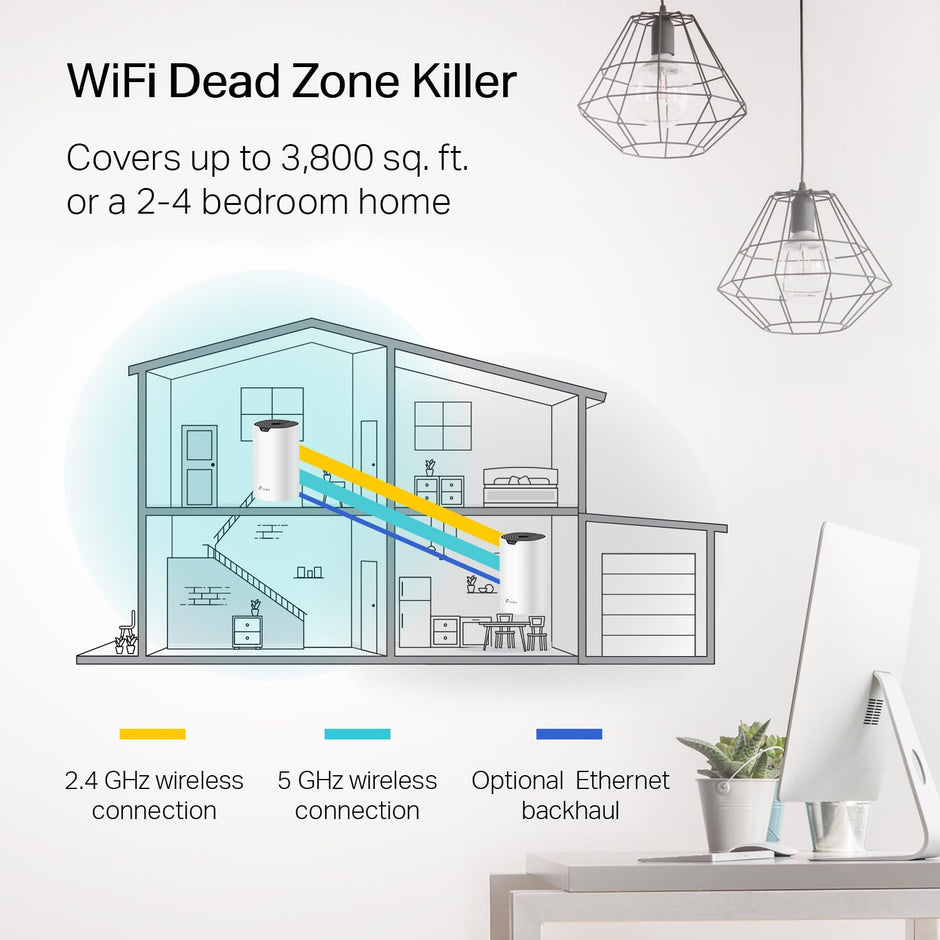 TP-Link Deco S4 Mesh AC1900 WiFi System - Up to 5,500 Sq.ft. Coverage, Replaces WiFi Router and Extender, Gigabit Ports, Works with Alexa, Deco S4(3-Pack)