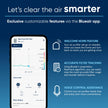 BLUEAIR Air Purifier for Small Room, Bedroom, Home, Cleans 926 sqft in one hour, HEPASilent Air Cleaner for Pets, Allergens, Virus, Dust, Mold, Smoke - Blue Pure 511i Max