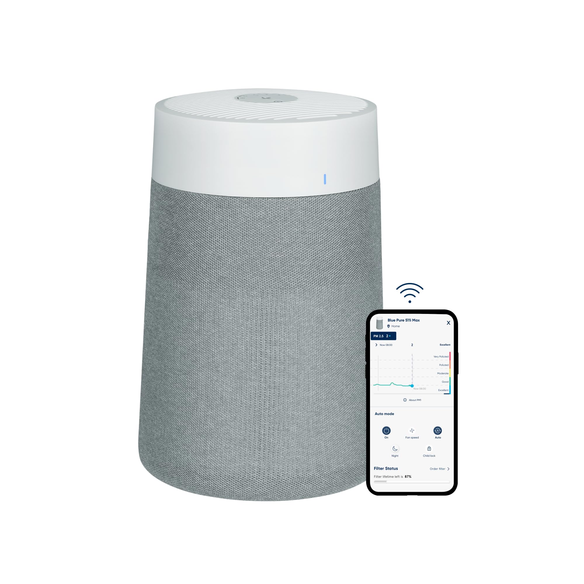 BLUEAIR Air Purifier for Small Room, Bedroom, Home, Cleans 926 sqft in one hour, HEPASilent Air Cleaner for Pets, Allergens, Virus, Dust, Mold, Smoke - Blue Pure 511i Max