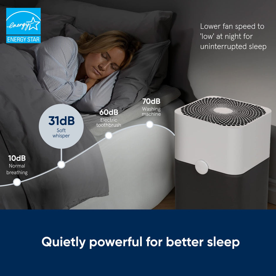 BLUEAIR Air Purifier for Small Room, Bedroom, Home, Cleans 926 sqft in one hour, HEPASilent Air Cleaner for Pets, Allergens, Virus, Dust, Mold, Smoke - Blue Pure 511i Max