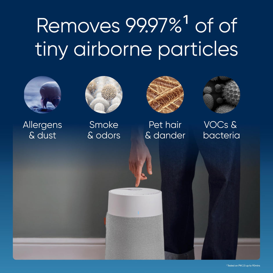 BLUEAIR Air Purifier for Small Room, Bedroom, Home, Cleans 926 sqft in one hour, HEPASilent Air Cleaner for Pets, Allergens, Virus, Dust, Mold, Smoke - Blue Pure 511i Max