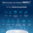 BLUEAIR Air Purifier for Small Room, Bedroom, Home, Cleans 926 sqft in one hour, HEPASilent Air Cleaner for Pets, Allergens, Virus, Dust, Mold, Smoke - Blue Pure 511i Max