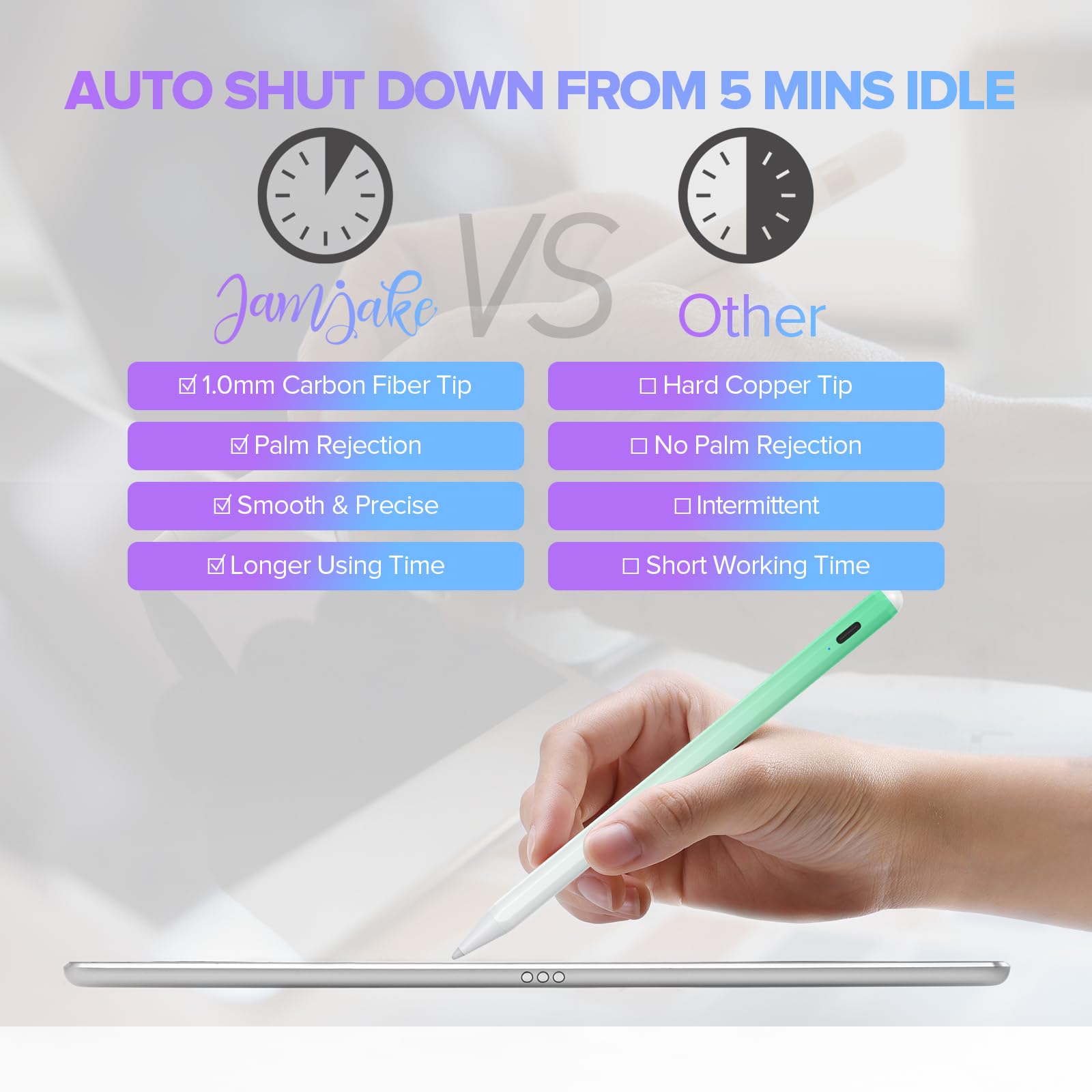 Stylus Pen for iPad 6th-11th Generation-2X Fast Charge Active Pencil Compatible with 2018-2025 Apple iPad Pro 11