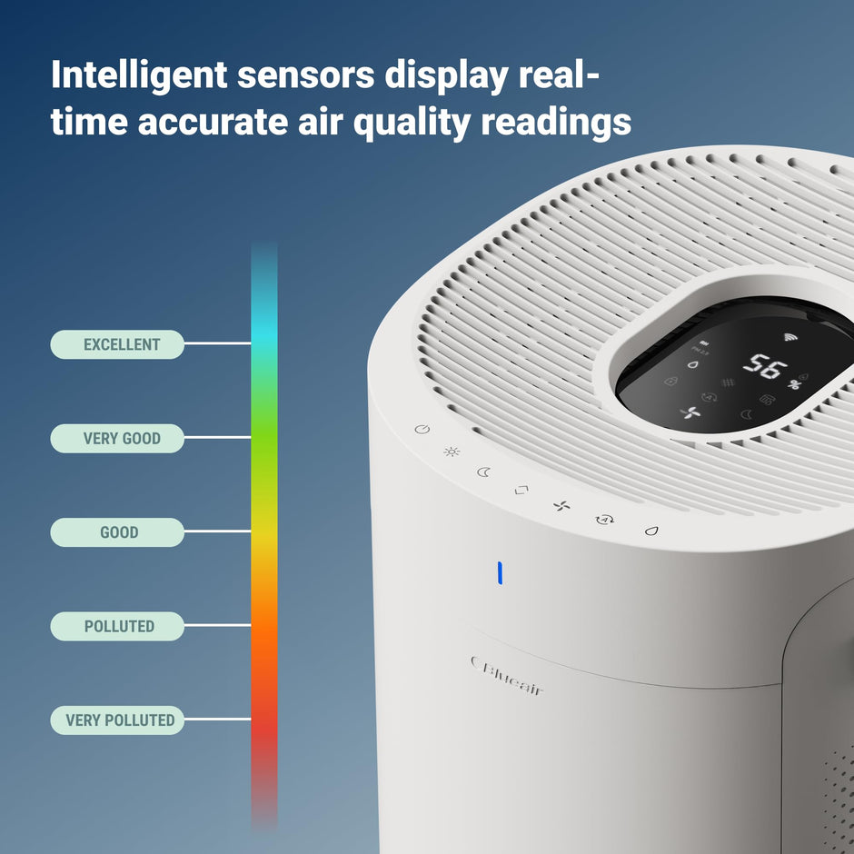 BLUEAIR Air Purifier for Small Room, Bedroom, Home, Cleans 926 sqft in one hour, HEPASilent Air Cleaner for Pets, Allergens, Virus, Dust, Mold, Smoke - Blue Pure 511i Max