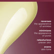 Dermalogica Dynamic Skin Retinol Facial Serum with Multi-Retinoid Complex, Skin Retexturizing and Improving Skin Health