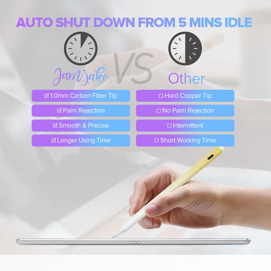 Stylus Pen for iPad 6th-11th Generation-2X Fast Charge Active Pencil Compatible with 2018-2025 Apple iPad Pro 11"/12.9"/M4, iPad Air 3/4/5/M2/M3,iPad mini 5/6 Gen-White
