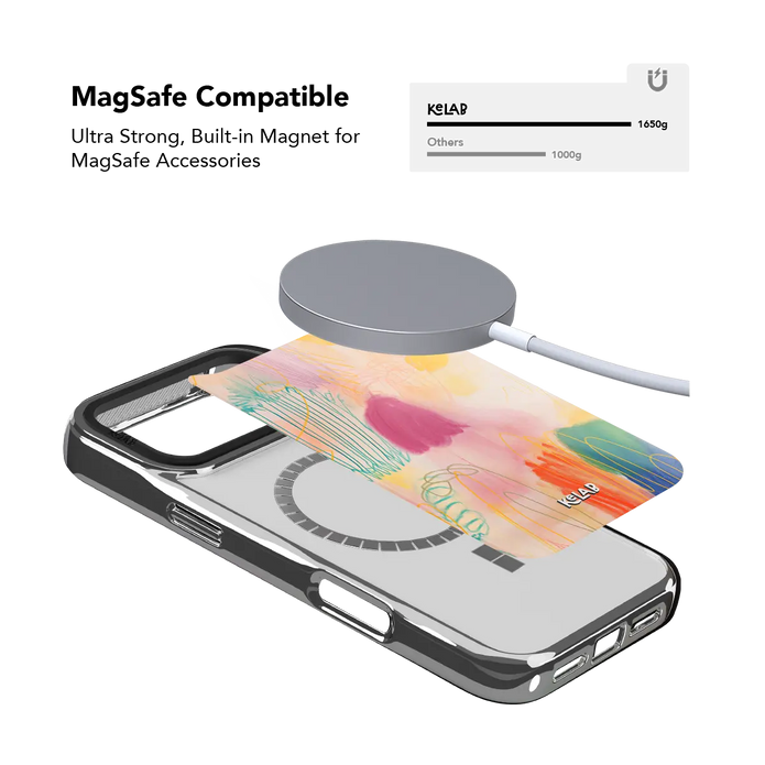 Cloud Scribble | Abstract Art iPhone Case