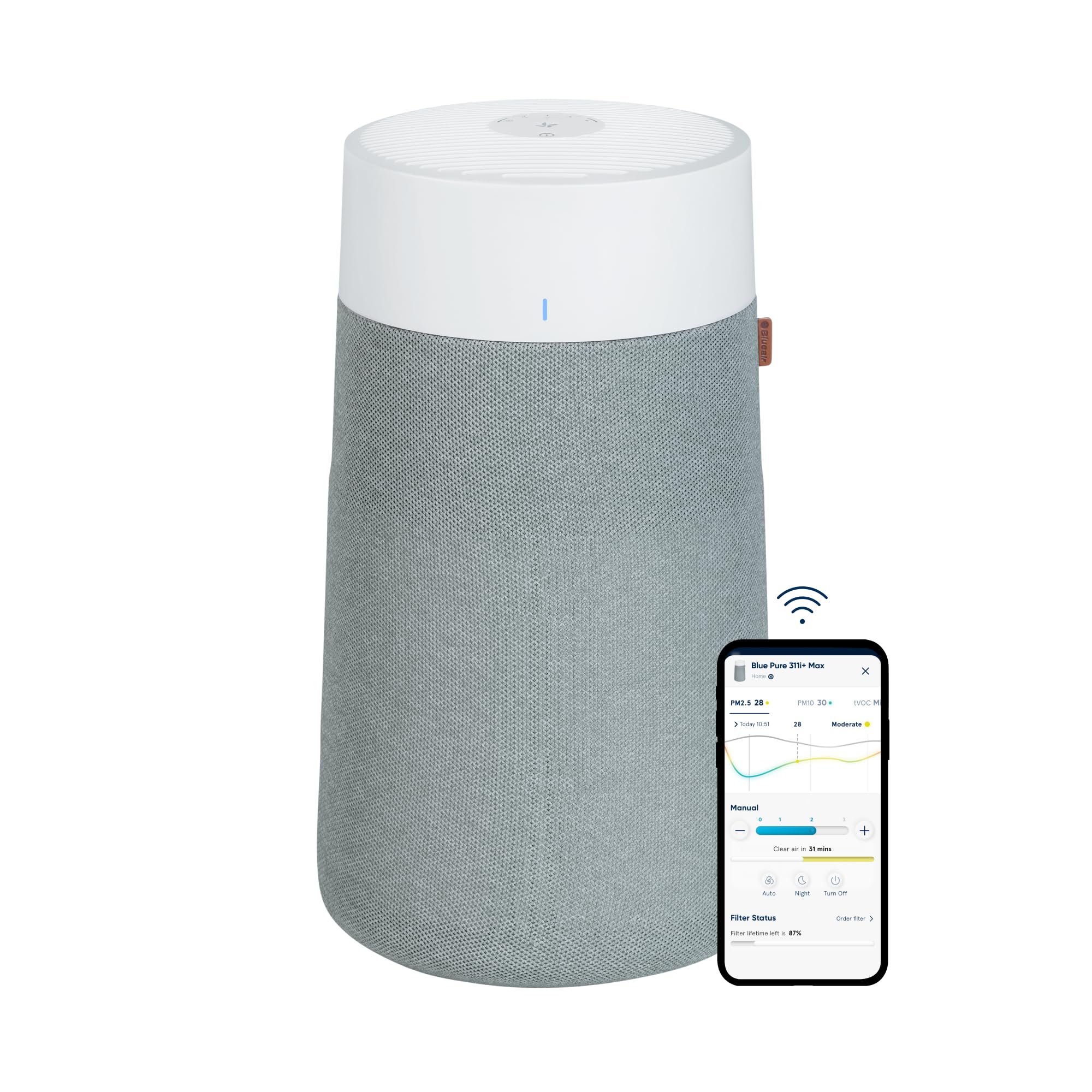 BLUEAIR Air Purifier for Small Room, Bedroom, Home, Cleans 926 sqft in one hour, HEPASilent Air Cleaner for Pets, Allergens, Virus, Dust, Mold, Smoke - Blue Pure 511i Max