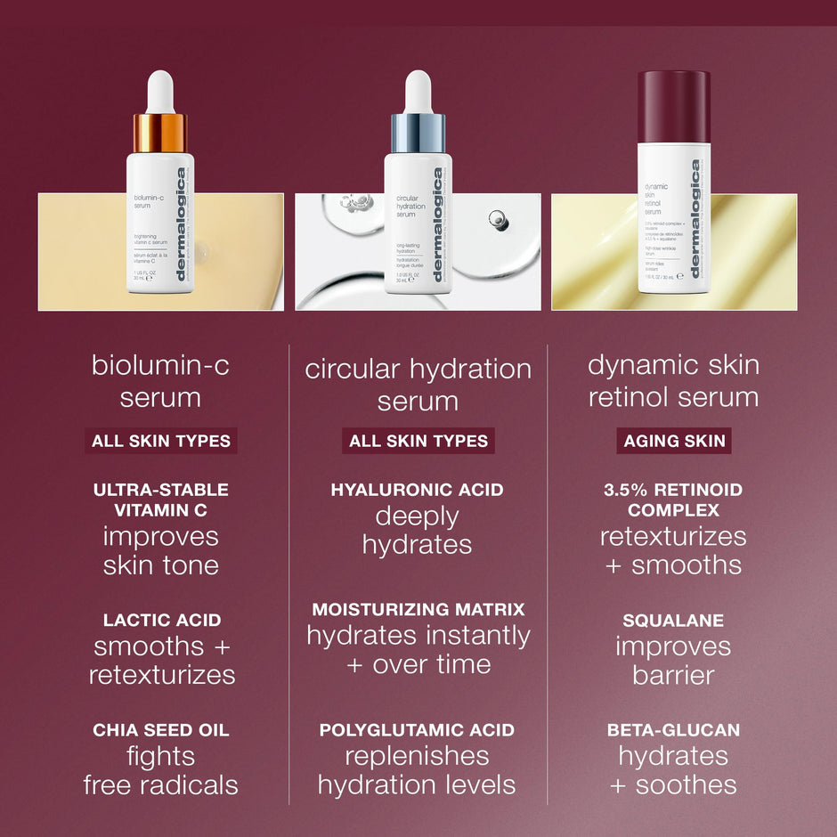Dermalogica Dynamic Skin Retinol Facial Serum with Multi-Retinoid Complex, Skin Retexturizing and Improving Skin Health