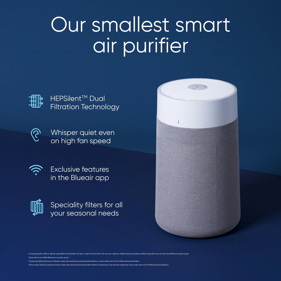 BLUEAIR Air Purifier for Small Room, Bedroom, Home, Cleans 926 sqft in one hour, HEPASilent Air Cleaner for Pets, Allergens, Virus, Dust, Mold, Smoke - Blue Pure 511i Max