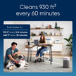 BLUEAIR Air Purifier for Small Room, Bedroom, Home, Cleans 926 sqft in one hour, HEPASilent Air Cleaner for Pets, Allergens, Virus, Dust, Mold, Smoke - Blue Pure 511i Max