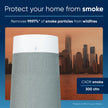 BLUEAIR Air Purifier for Small Room, Bedroom, Home, Cleans 926 sqft in one hour, HEPASilent Air Cleaner for Pets, Allergens, Virus, Dust, Mold, Smoke - Blue Pure 511i Max