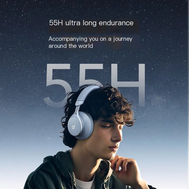 Soundcore Space One Wireless Bluetooth Headphones A3035