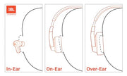 Diagram showing different types of headphones: In-Ear, On-Ear, and Over-Ear, with JBL logo.