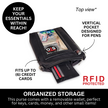 Zoe RFID