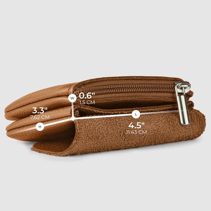 Italian Full-Grain Leather Wallet | Spoleto